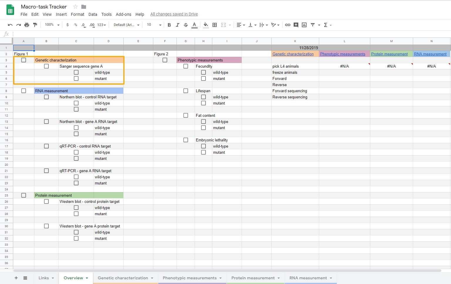 Spreadsheet with checkboxes, days, and dates, organized by week.