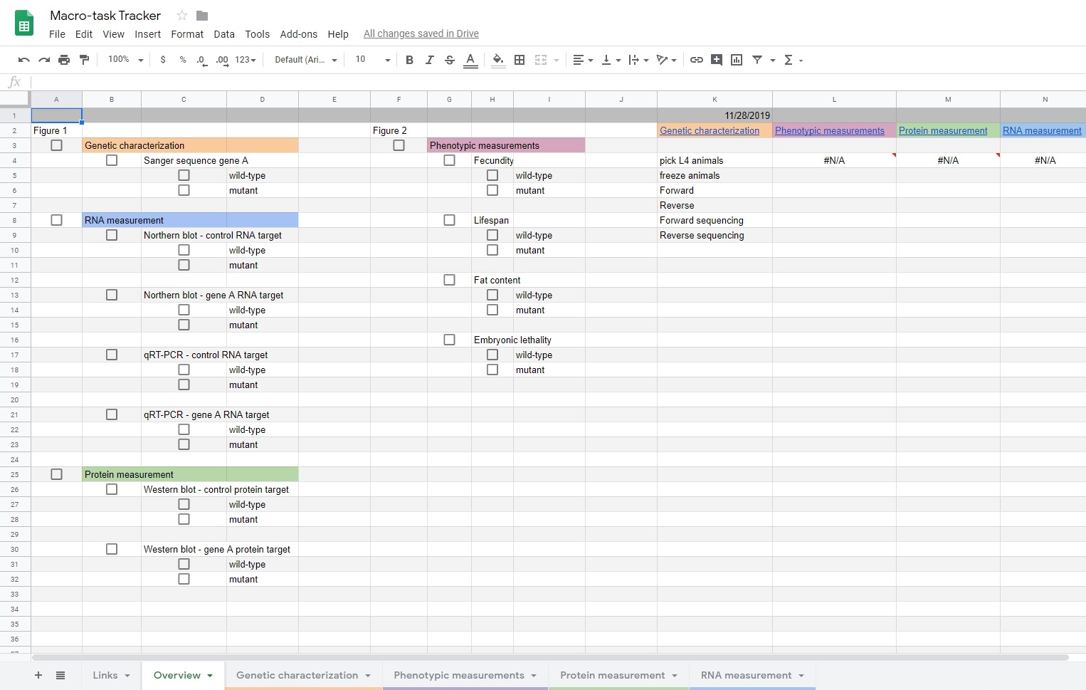 Spreadsheet with checkboxes, days, and dates, organized by week.