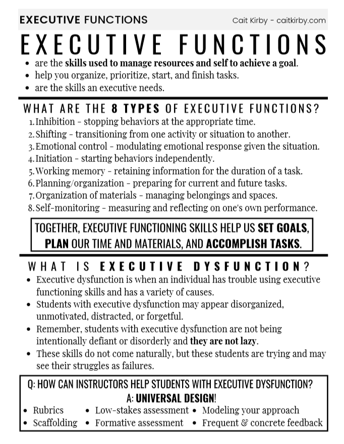 Black text on a white background describing executive functions. Screen-reader friendly PDF available at caitkirby.com/downloads/ExecutiveFunctionsScreenReaderCSK2020.pdf