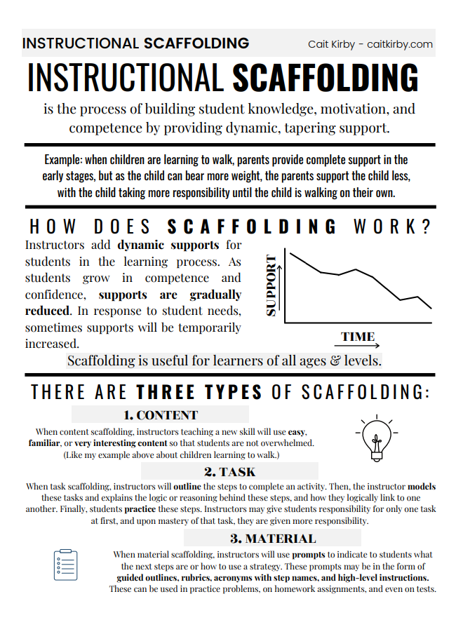 Black text on a white background describing instructional scaffolding. Screen-reader friendly PDF available at caitkirby.com/downloads/ExecutiveFunctionsScreenReaderCSK2020.pdf