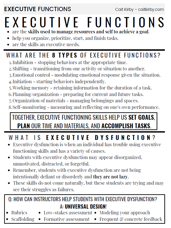 One pager about executive functions. Click to access a page with a screen-reader friendly version.