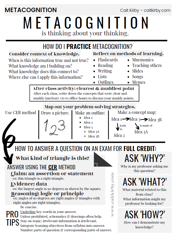 One pager about metacognition.  Click to access a page with a screen-reader friendly version.