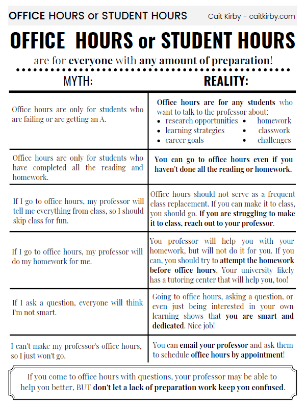 One pager about office hours or student hours.  Click to access a page with a screen-reader friendly version.