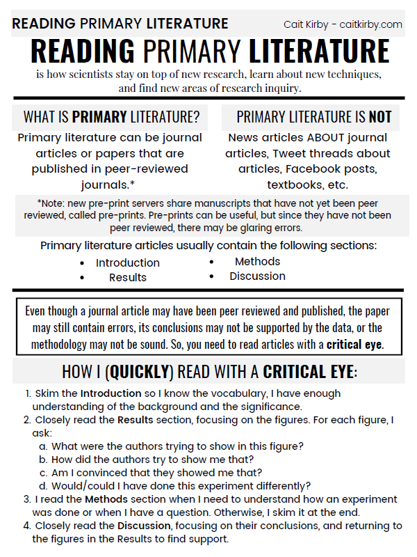 One pager about reading primary literature. Click to access a page with a screen-reader friendly version.