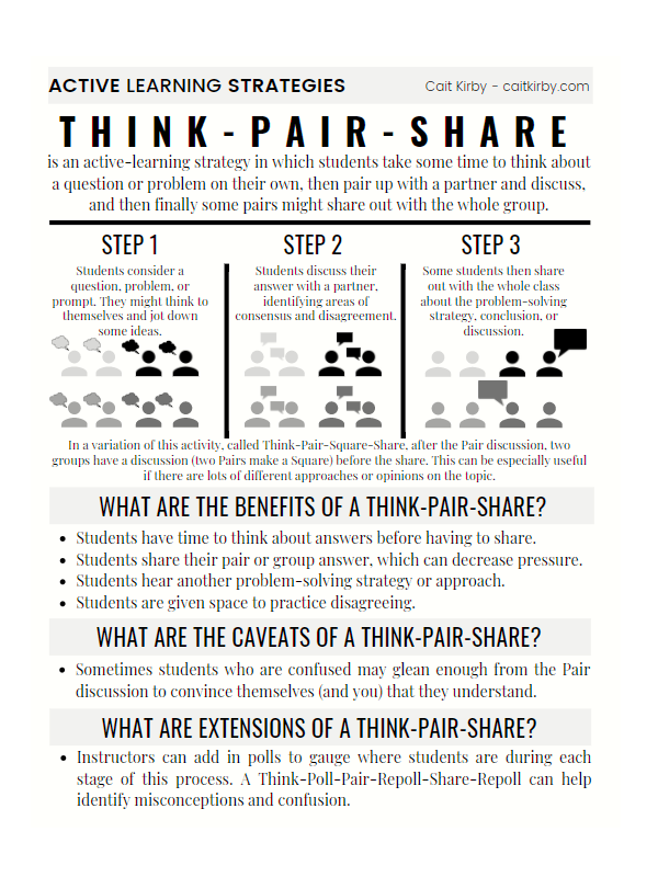 One pager about Think-Pair-Share activity.  Click to access a page with a screen-reader friendly version.