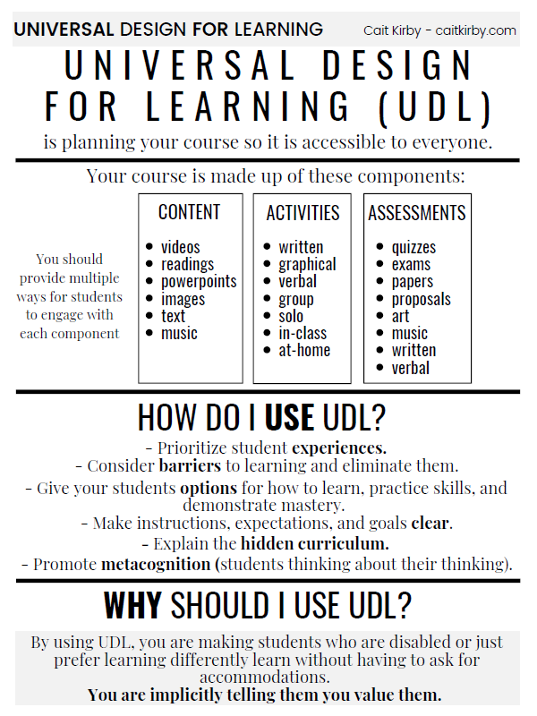 One pager about universal design for learning. Click to access a page with a screen-reader friendly version.